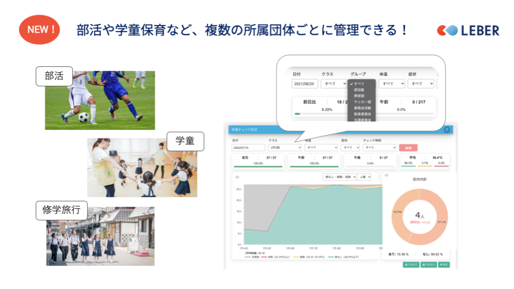 体温 体調管理機能と出欠席連絡ができる Leber For School に新機能を追加 Leber リーバー いつでもどこでも医師と相談 健康観察アプリとしての機能も充実しています