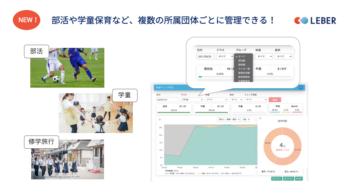体温 体調管理機能と出欠席連絡ができる Leber For School に新機能を追加 Leber リーバー いつでもどこでも医師と相談 健康観察アプリとしての機能も充実しています